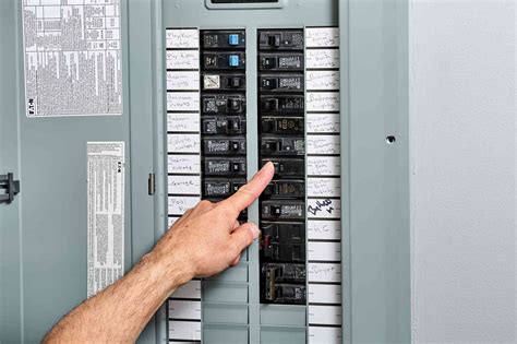 how to reset the electrical box|how to reset a breaker panel.